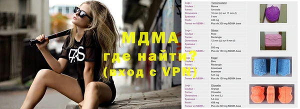 марки nbome Дмитриев